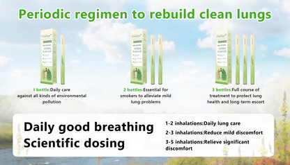 𝐔K 𝐎𝐰𝐧𝐞𝐝 𝐚𝐧𝐝 𝐎𝐩𝐞𝐫𝐚𝐭𝐞𝐝✅ 𝐕𝒊𝒕𝐚𝐥𝐢𝐬𝐲𝐬® 𝐁𝐨𝐭𝐚𝐧𝐢𝐜𝐚𝐥 𝐌𝐮𝐥𝐥𝐞𝐢𝐧 𝐋𝐮𝐧𝐠 𝐂𝐥𝐞𝐚𝐧𝐬𝐞 𝐃𝐢𝐟𝐟𝐮𝐬𝐞𝐫(🫁Cough, Pharyngitis, shortness of breath, sputum, stuffy nose, bronchitis, bronchitis, allergy symptoms, lung discomfort)2🎁