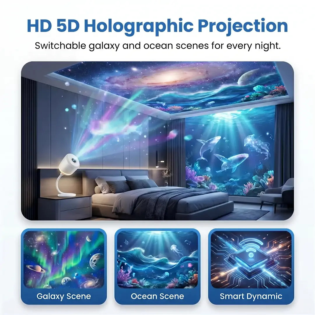 Cozy Nights 🔬|💕 PKNEW®  NEXT-GEN SMART PROJECTION HD Smart Dynamic 5D Holographic Night Light Projector
