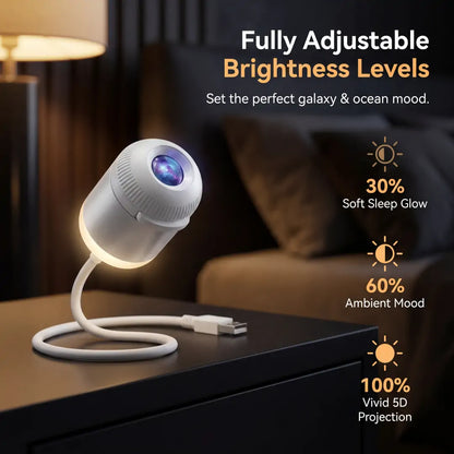 PKNEW® 🌟 360° Galaxy & Ocean Wave Ambient Projector