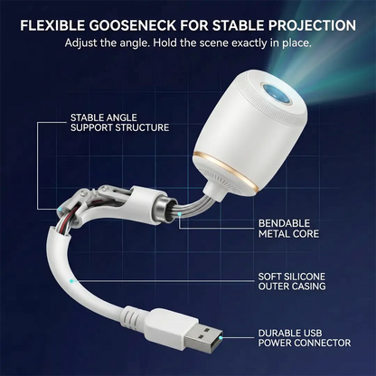Cozy Nights 🔬|💕 PKNEW®  NEXT-GEN SMART PROJECTION HD Smart Dynamic 5D Holographic Night Light Projector