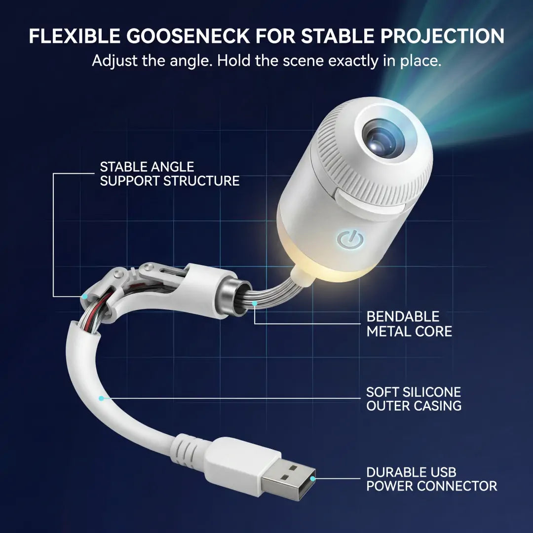 PKNEW® 🌟 360° Galaxy & Ocean Wave Ambient Projector