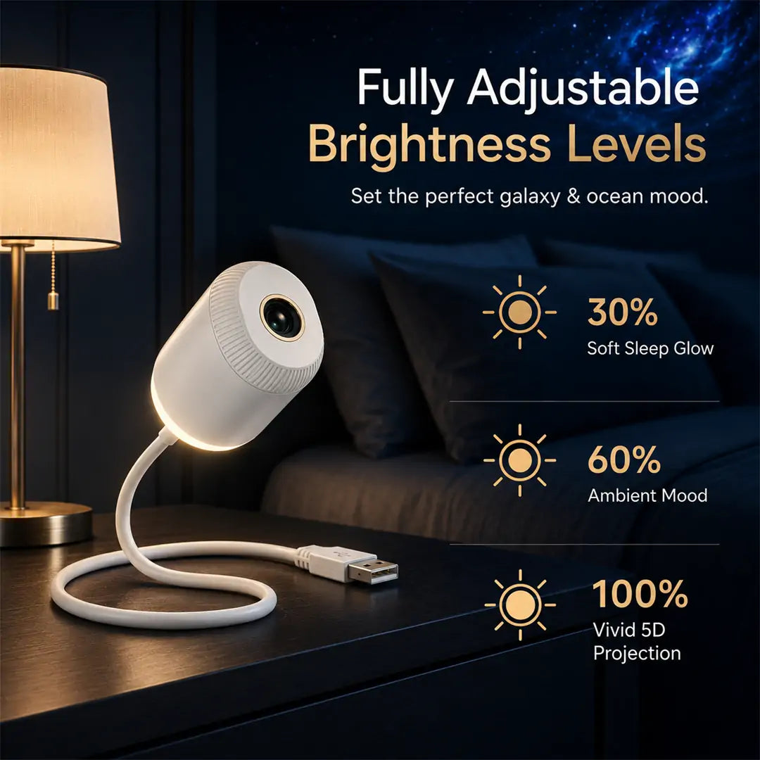 Cozy Nights 🔬|💕 PKNEW®  NEXT-GEN SMART PROJECTION HD Smart Dynamic 5D Holographic Night Light Projector