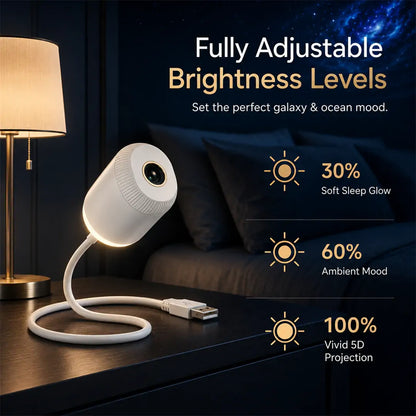 Cozy Nights 🔬|💕 PKNEW®  NEXT-GEN SMART PROJECTION HD Smart Dynamic 5D Holographic Night Light Projector