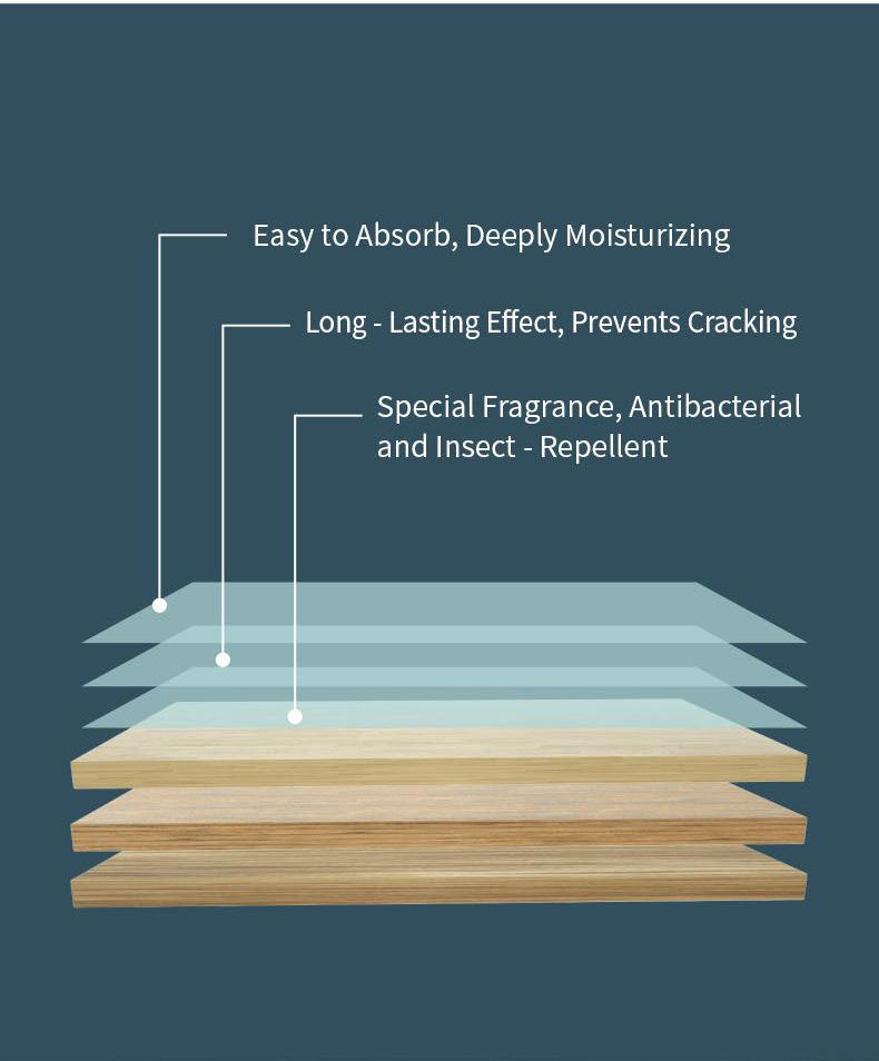 𝐏𝐊𝗡𝑬𝓦® Floor Cleaning Tablets Multi-Surface Cleaner for Hardwood Laminate Tile & RV Walls Antibacterial Deodorization Maintenance👑