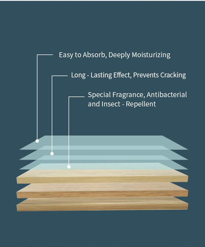 𝐏𝐊𝗡𝑬𝓦® Floor Cleaning Tablets Multi-Surface Cleaner for Hardwood Laminate Tile & RV Walls Antibacterial Deodorization Maintenance👑