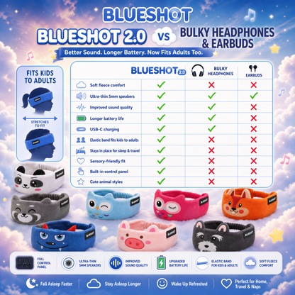 𝑩𝑳𝑼𝑬𝙎𝙃𝑶𝑻® 💕 Soft Bluetooth Sleep Headband For Kids, Toddlers & Adults Long Flights. Quiet Kids. Stress-Free Travel