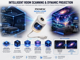 Cozy Nights PKNEW NEXT GEN SMART PROJECTION HD Smart Dynamic 5D cozy-nights-pknew-next-gen-smart-projection-hd-smart-dynamic-5d