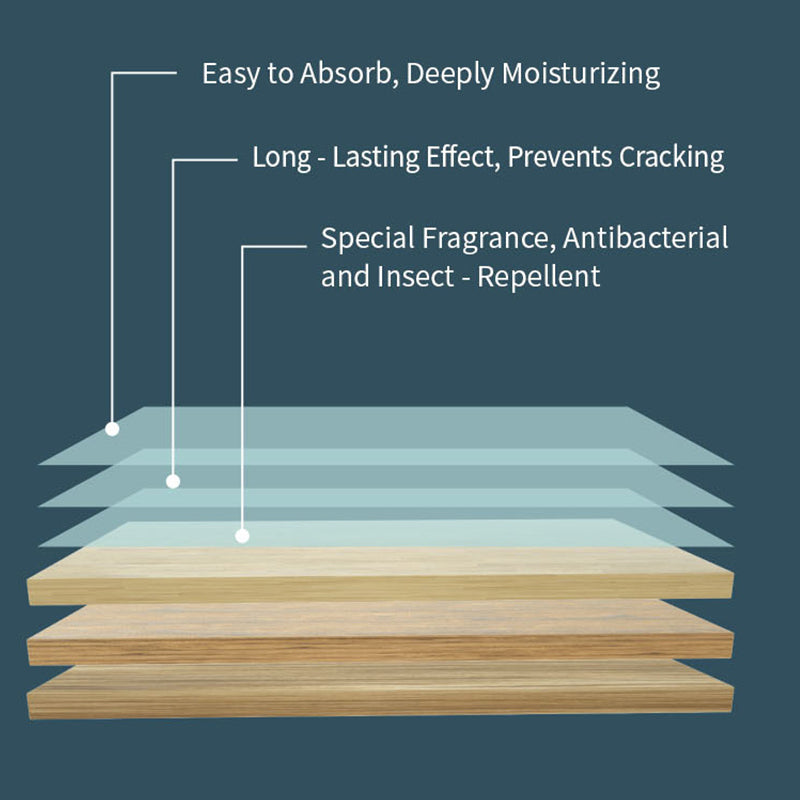 𝐏𝐊𝐍𝐄𝐖®🔥Water-Soluble Floor Cleaning Sheets
